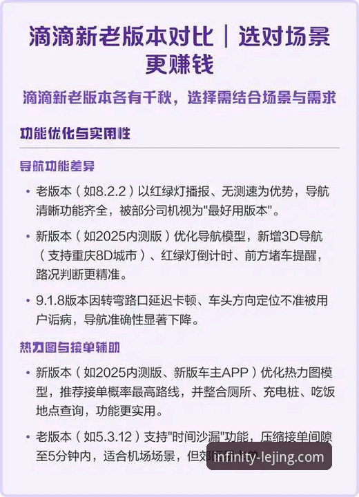 乐竟更新内容对比：新旧版本差异与实战选择指南